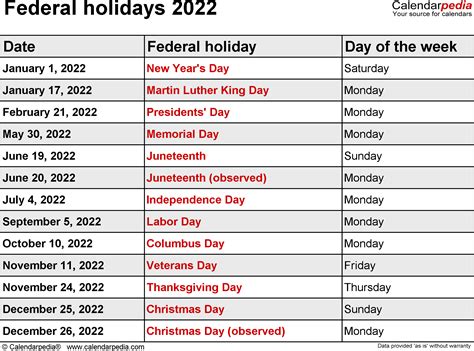 15 What Are The Federal Reserve Holidays For 2022 Octo Lamp Site