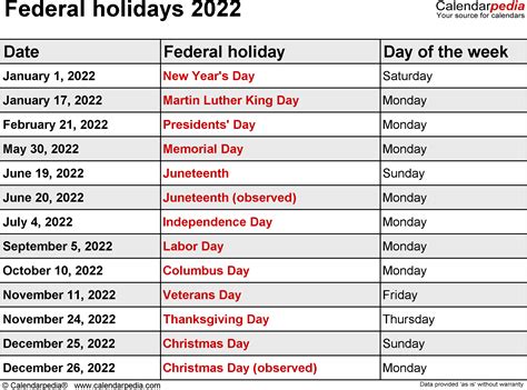 Us Holidays 2022 Calendar - December Calendar 2022