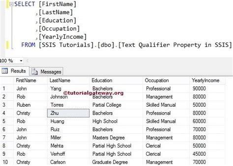 Text Qualifier In Ssis While Exporting Csv Files