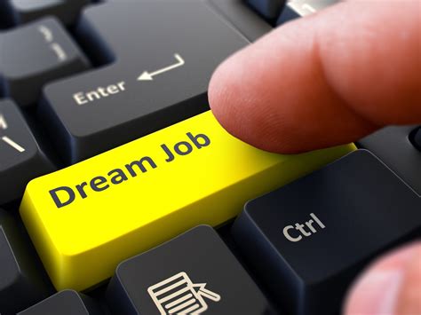 Can Stem Offer You A ‘dream Career Futurum