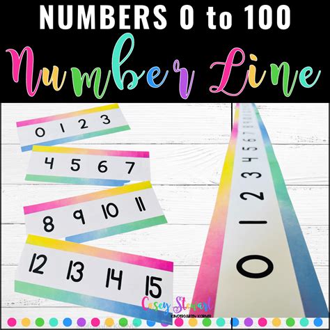 Large Number Line Numbers 0 100 Kindergarten 1st 2nd Grade Classroom