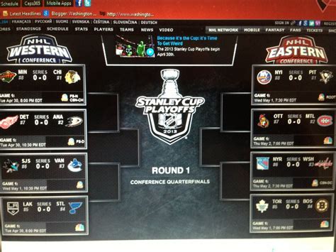 2013 Stanley Cup Playoffs Are Set