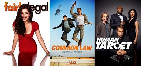 Top 8 Tv Shows Like Covert Affairs That You Should Watching