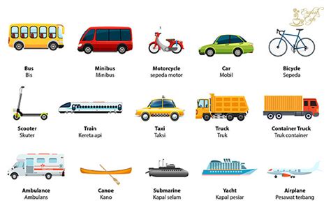 Mengenal Alat Transportasi Bahasa Inggris Transportasion In English Riset