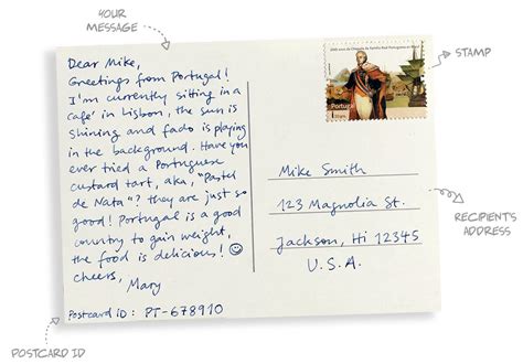How To Write A Postcard Meaningkosh