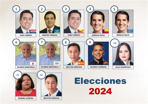 ELECCIONES 2024 Ocho candidatos a presidente este será el orden en la