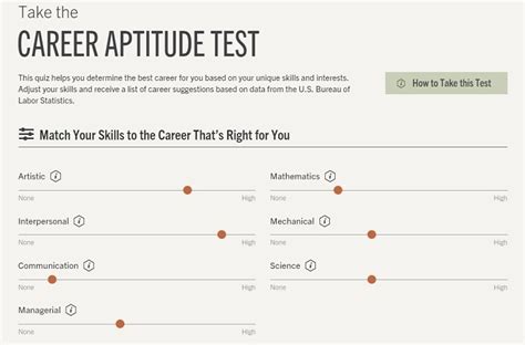 The 15 Best Career Aptitude Tests