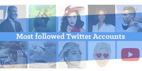 Top Twitter Accounts 2024 Most Followed Accounts