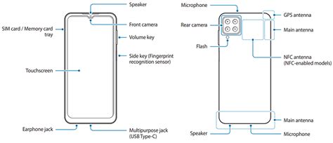 Galaxy A12 Device Layout And Functions Samsung India