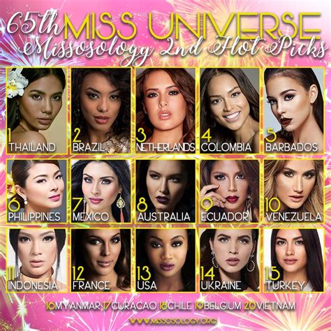 2º Hot Picks De Missosology ~ Miss Universe 2016