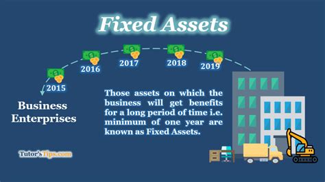 Fixed Assets Meaning Explained With Examples Tutorstips