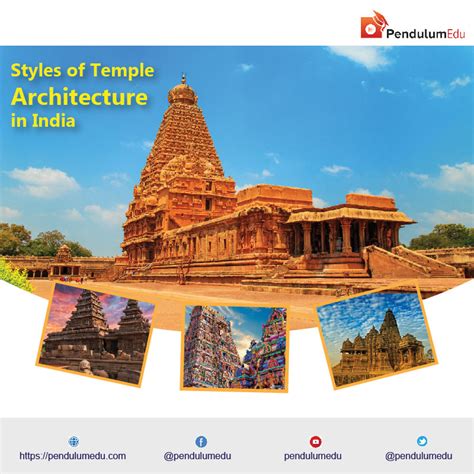 Temple Architecture In India History Evolution Styles Vrogue