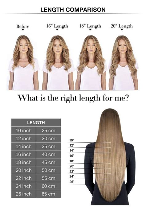 24 Inch Straight Hair Chart