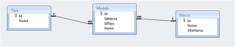 How To Fill Combobox In Datagridview C From Database Dark Claw Comic