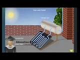 Images of Solar Heaters Youtube