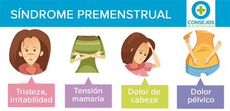Síndrome premenstrual lo natural funciona