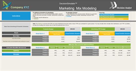 Marketing Mix Modeling Example Design Talk