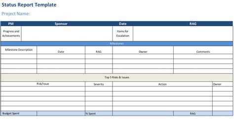 Project Status Report Free Excel Template Projectmanager Throughout