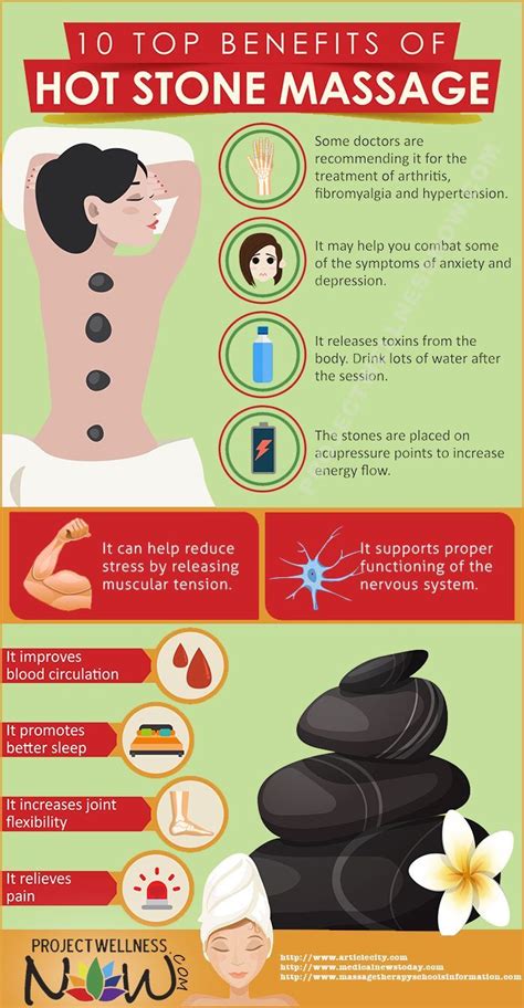 Benefits Of Hot Stone Massage Health Wellness Massage Massage Tips Massage Benefits Massage