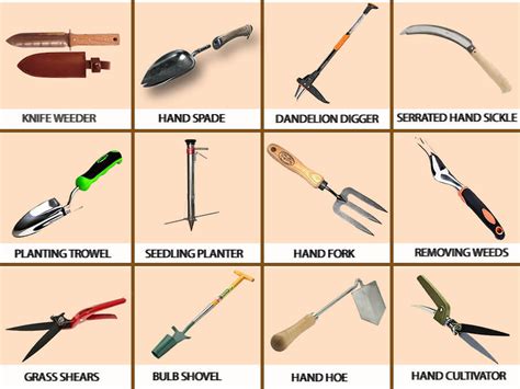What Are The Garden Tools And Their Uses Garden Design Ideas