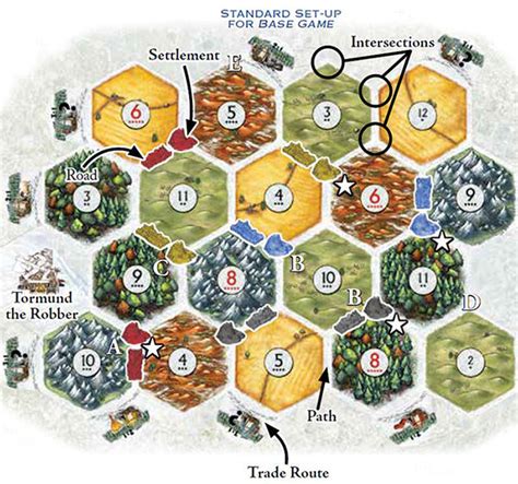 I had seen various wooden catan sets before but i really wanted to create my own. How to play Catan A Game of Thrones | Official Rules ...