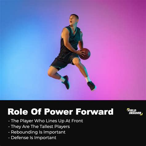 How To Play Power Forward In Basketball The Best Position Field Insider