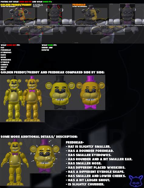 A More Detailed Comparison Between Fredbear And Freddygolden Freddy