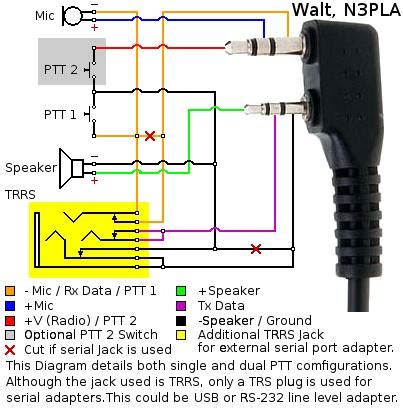 Yaesu Microphone Pinout