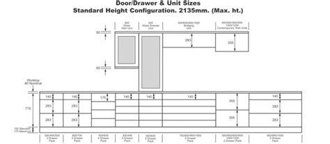 Kitchen Drawer Height Cabinets