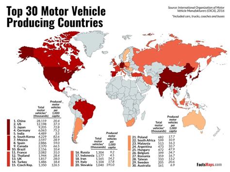 Top 30 Motor Vehicle Producing Countries Factsmaps