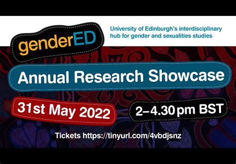 Gender Ed S Annual Research Showcase A Retrospective Gender Ed Gender Ed Is A Cross