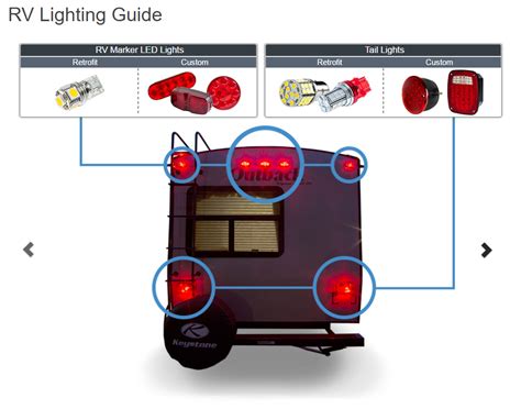 Find Rv Led Lights Fast With Our Rv Lighting Guide Super Bright Leds
