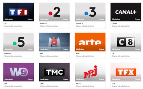 Les Meilleurs Sites Pour Regarder La Tv En Direct Gratuitement Sur