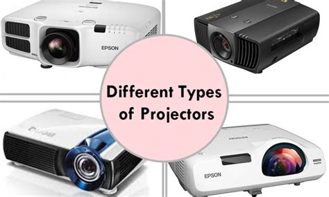 Different Types Of Projectors Guide Reviews Useful Tips And More