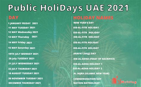 Uae Announces Official Holidays For Government And Private Sectors