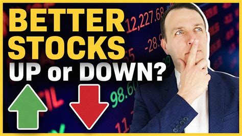 Why Market Crash Today Why The Stock Market Tanked Today The Motley Fool Because With