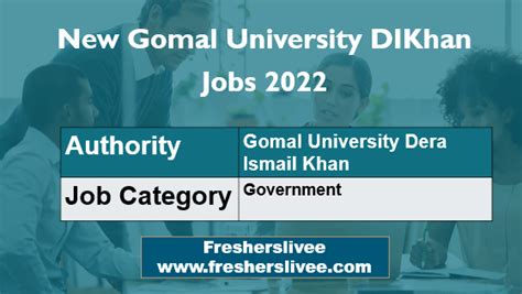 New Gomal University DIKhan Jobs 2022 Join 132 Jobs At Gomal