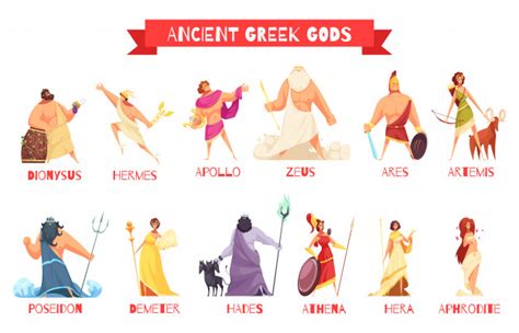 Každý den jsou přidávány tisíce nových kvalitních obrázků. Ancient greek gods 2 horizontal cartoon figures sets with ...