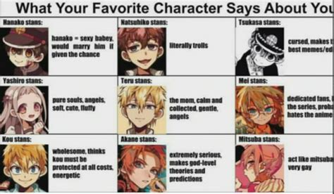 What Tbhk Character Are You Most Like Quiz Quotev