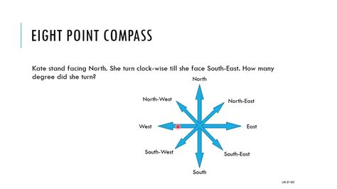 Singapore Primary 3 And 4 Math Eight Point Compass Youtube