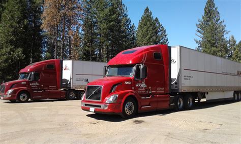 2017 Driver Photo Contest Winners – KKW Trucking Inc