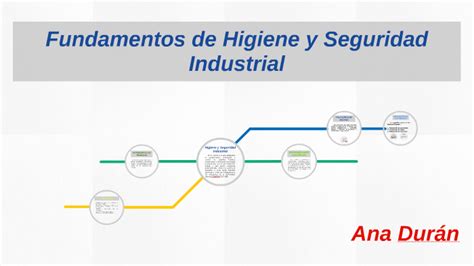 Fundamentos De Higiene Y Seguridad Industrial By Ana Duran On Prezi