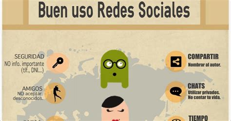 DecÁlogo Para El Buen Uso De La Red Las Redes Sociales Y Los