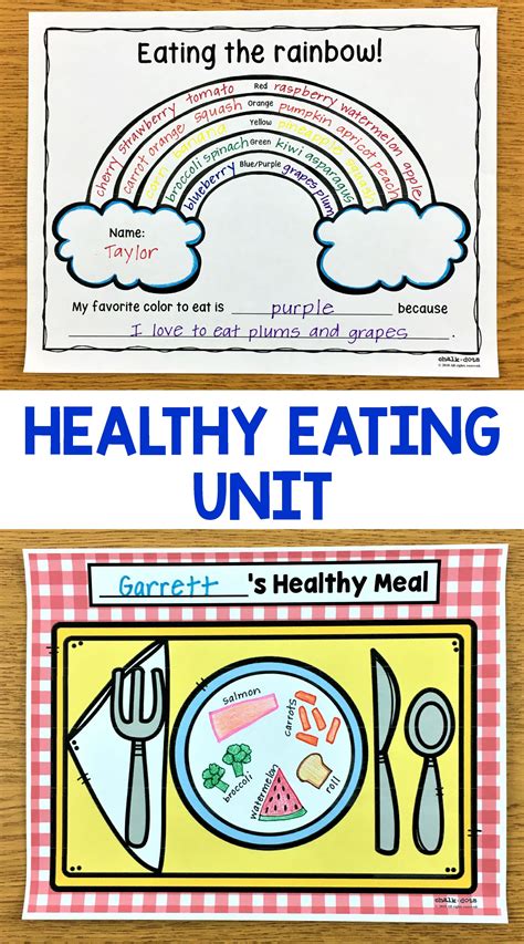 This Nutrition Unit Is Perfect To Help Teach Your Children The
