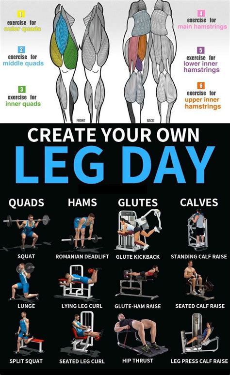 build bulging bigger legs fast with this workout weight training workouts leg