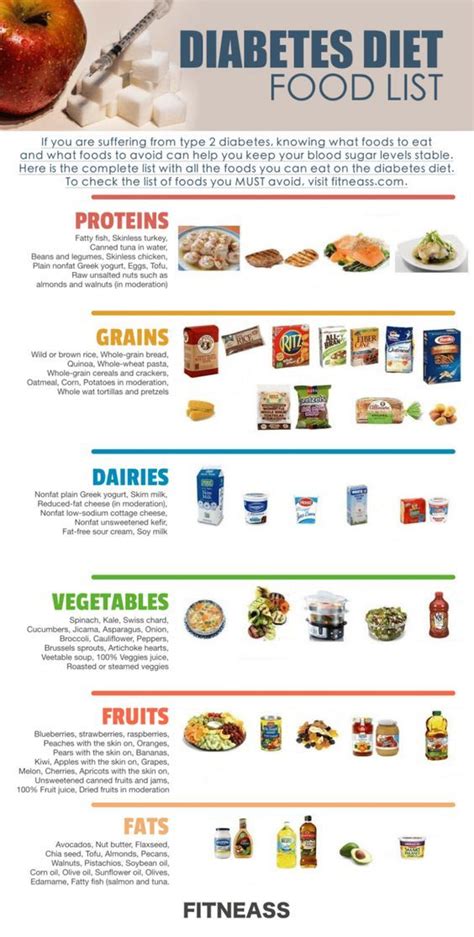 pin by mobilityequipcom on healthy recipes diabetic