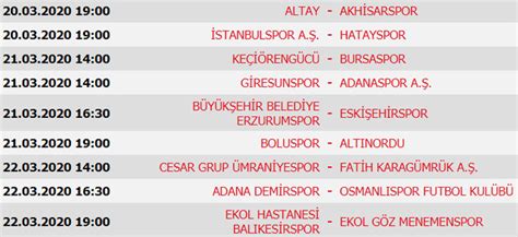 Lig puan cetveli ve fikstür. Süper Lig haftanın programı ve Süper Lig puan durumu | 1 ...