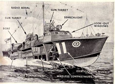 Air Sea Rescue Marine Branch Of The Royal Air Force 1918 71 Page 2