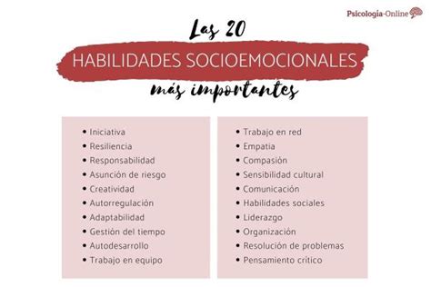 20 Habilidades Socioemocionales Qué Son Tipos Y Ejemplos