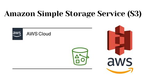 Amazon Simple Storage Service S3 Brief Introduction Youtube